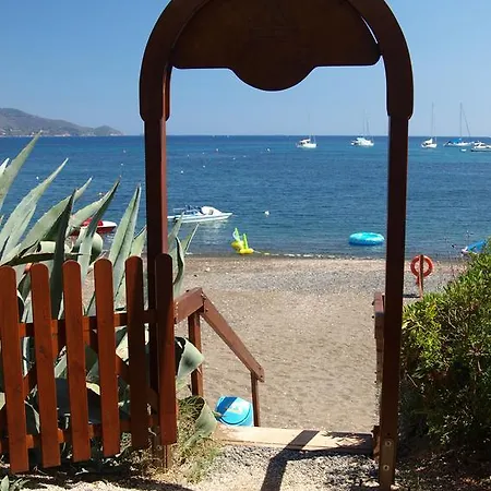 Capo Sud